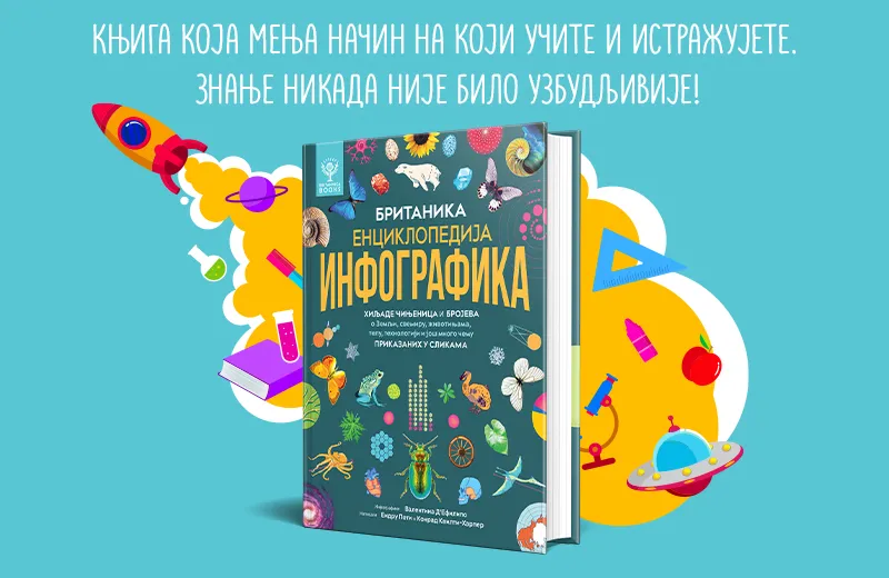 Nova revolucija u učenju: Inovativna enciklopedija koju svi obožavaju u prodaji