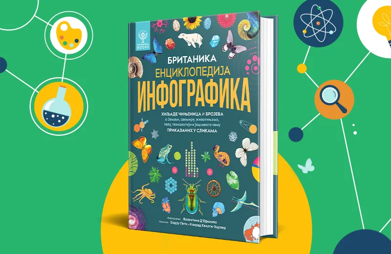 Nova revolucija u učenju: Inovativna enciklopedija koju svi obožavaju uskoro u prodaji