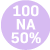 AKCIJA 100 NASLOVA NA 50%