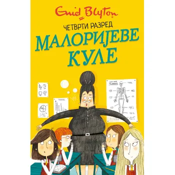 MALORIJEVE KULE – ČETVRTI RAZRED 