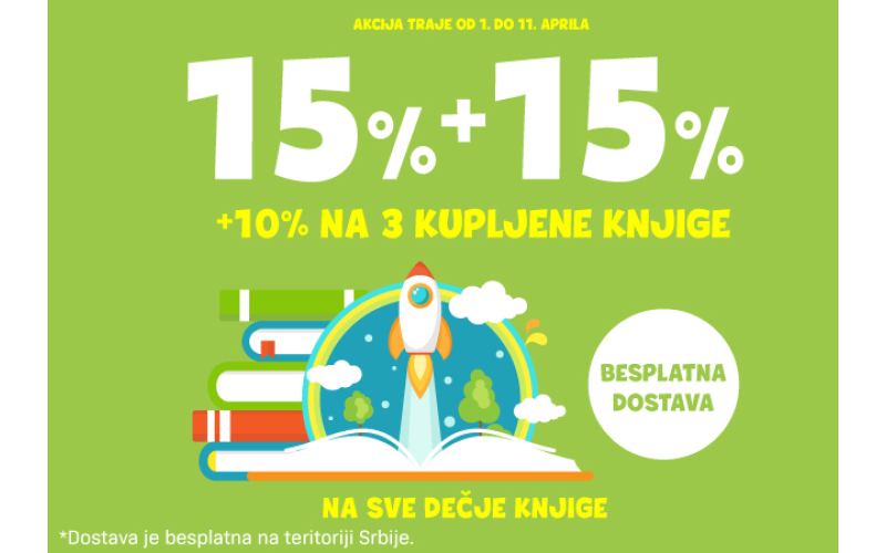 Dani fantastičnih popusta u Vulkančiću – 15% + 15% + 10%