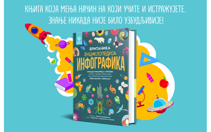 Nova revolucija u učenju: Inovativna enciklopedija koju svi obožavaju u prodaji