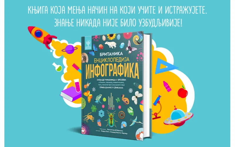 Nova revolucija u učenju: Inovativna enciklopedija koju svi obožavaju u prodaji