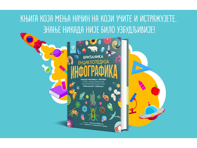 Nova revolucija u učenju: Inovativna enciklopedija koju svi obožavaju u prodaji