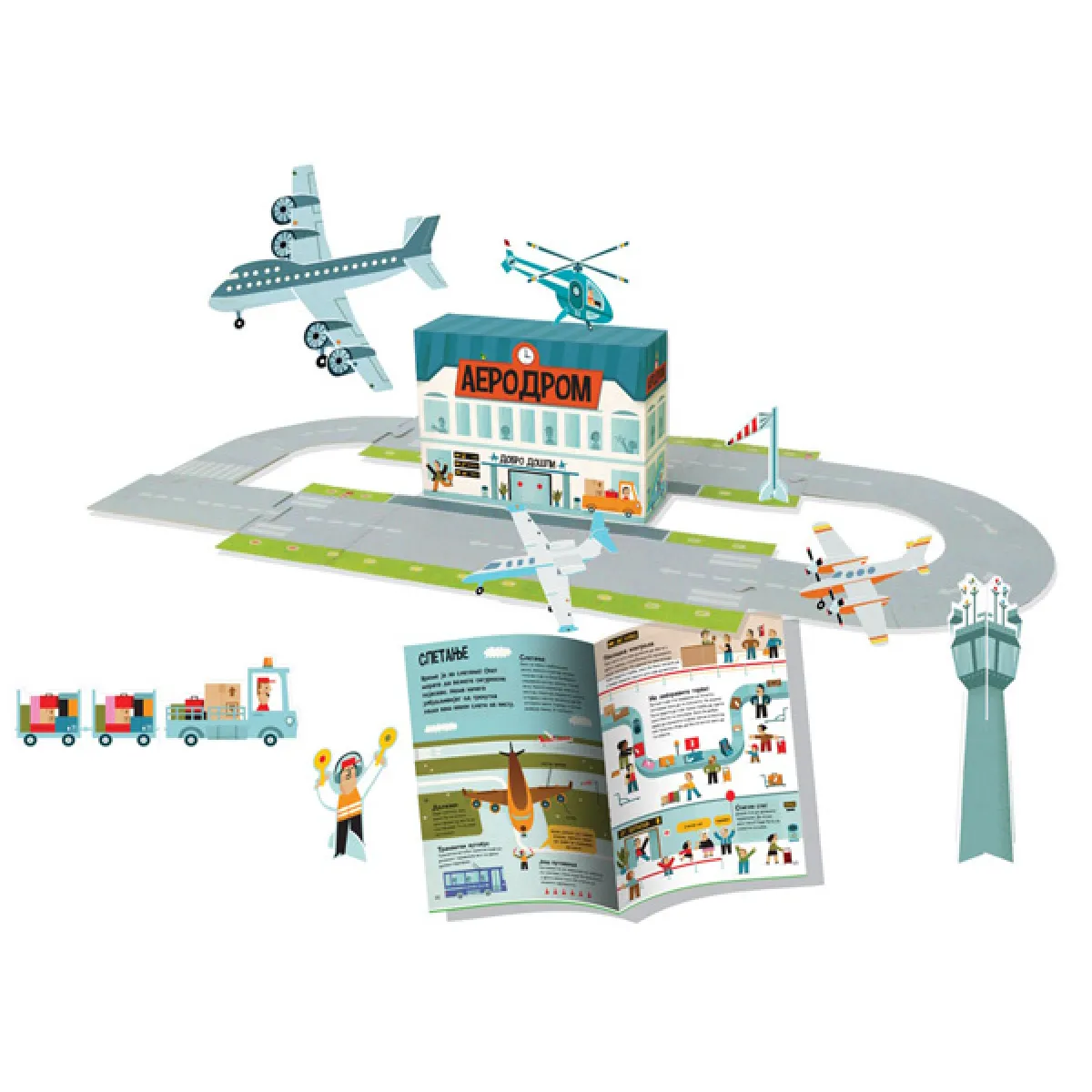 UPOSLI PRSTIĆE: AERODROM 