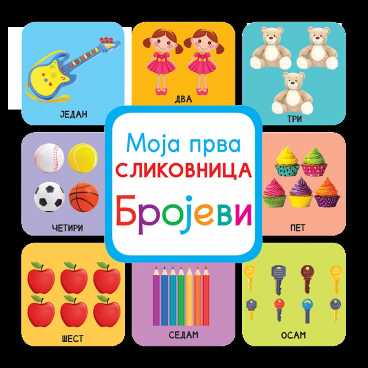 MOJA PRVA SLIKOVNICA – BROJEVI