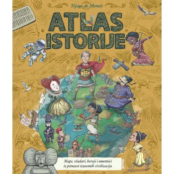 ATLAS ISTORIJE 