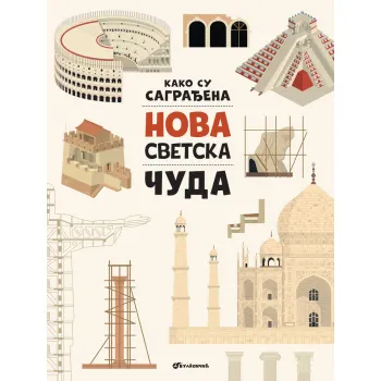 KAKO SU SAGRAĐENA NOVA SVETSKA ČUDA 