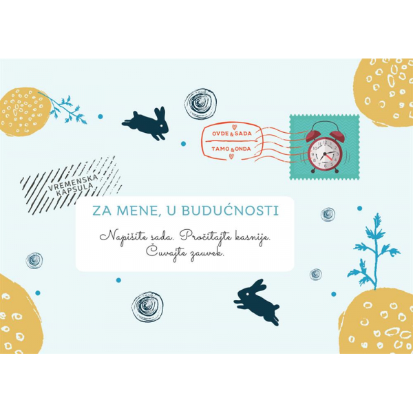 PISMA – Za mene u budućnosti 